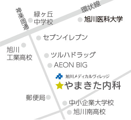 やまきた内科への地図